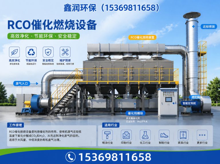 河北沧州经济开发区鑫润环保展示图
